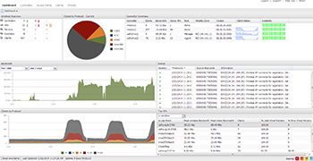 Extreme Networks Netsight Netsolutionstore Com